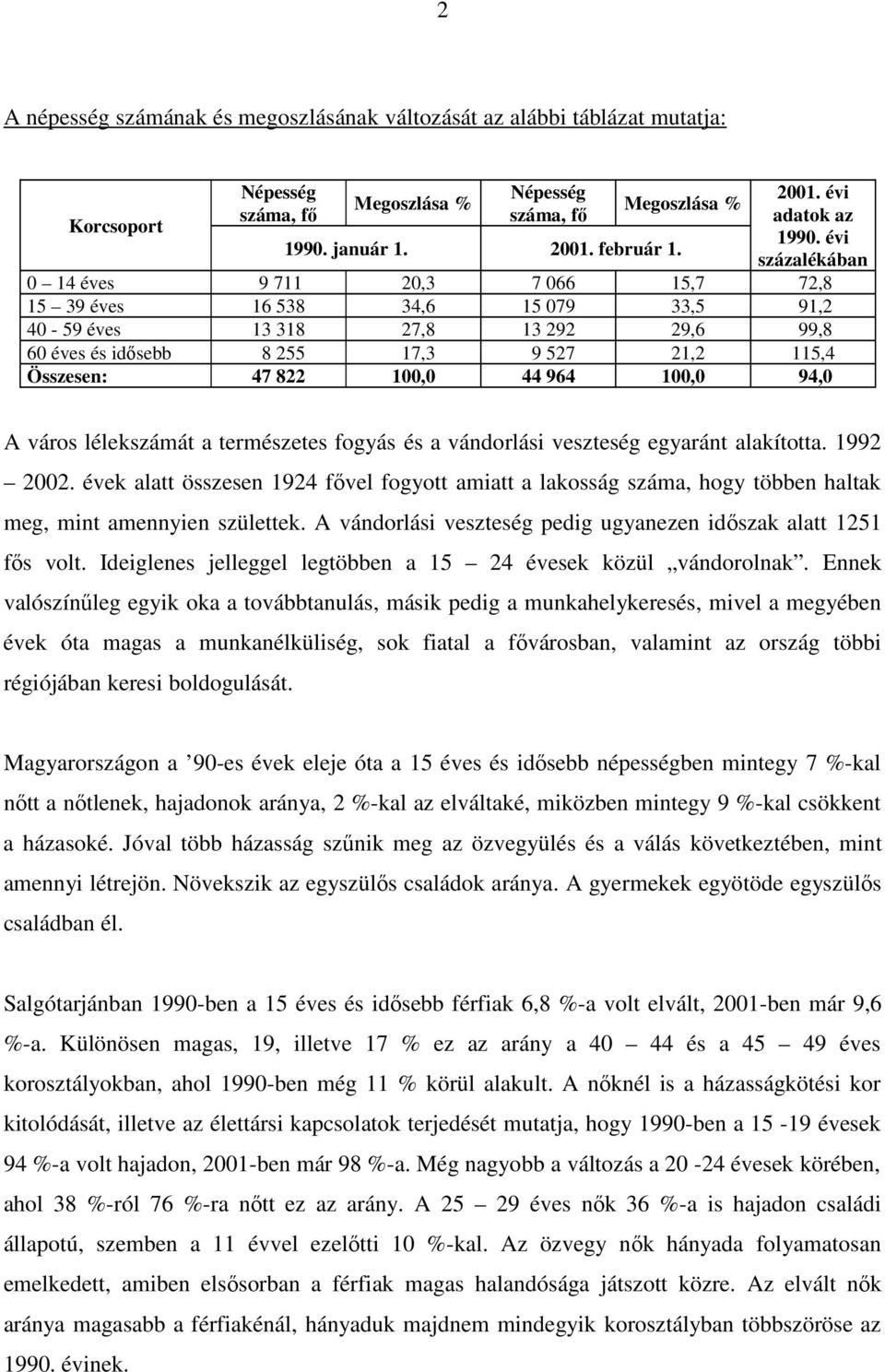 évi százalékában 0 14 éves 9 711 20,3 7 066 15,7 72,8 15 39 éves 16 538 34,6 15 079 33,5 91,2 40-59 éves 13 318 27,8 13 292 29,6 99,8 60 éves és idısebb 8 255 17,3 9 527 21,2 115,4 Összesen: 47 822