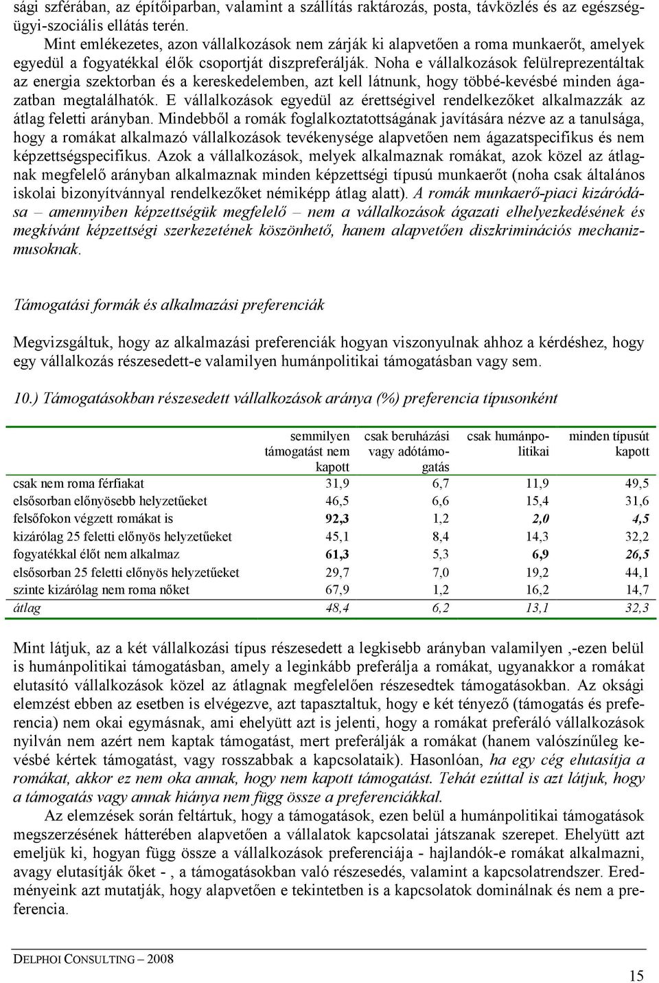 Noha e vállalkozások felülreprezentáltak az energia szektorban és a kereskedelemben, azt kell látnunk, hogy többé-kevésbé minden ágazatban megtalálhatók.