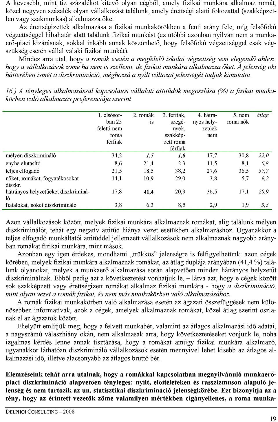 Az érettségizettek alkalmazása a fizikai munkakörökben a fenti arány fele, míg felsıfokú végzettséggel hibahatár alatt találunk fizikai munkást (ez utóbbi azonban nyilván nem a munkaerı-piaci