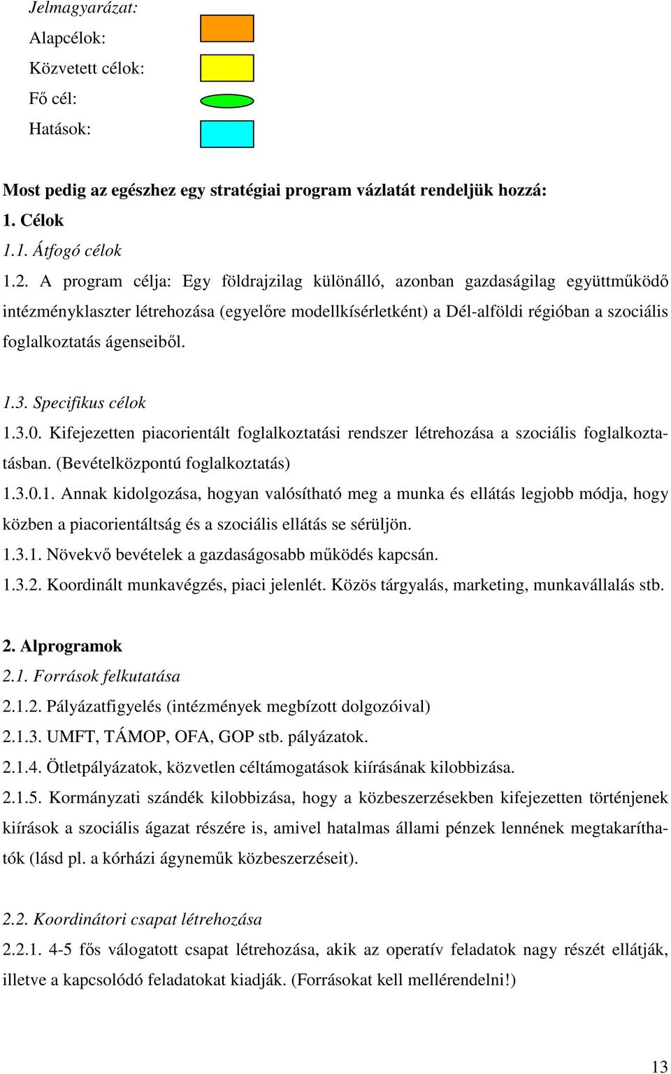 1.3. Specifikus célok 1.3.0. Kifejezetten piacorientált foglalkoztatási rendszer létrehozása a szociális foglalkoztatásban. (Bevételközpontú foglalkoztatás) 1.3.0.1. Annak kidolgozása, hogyan valósítható meg a munka és ellátás legjobb módja, hogy közben a piacorientáltság és a szociális ellátás se sérüljön.