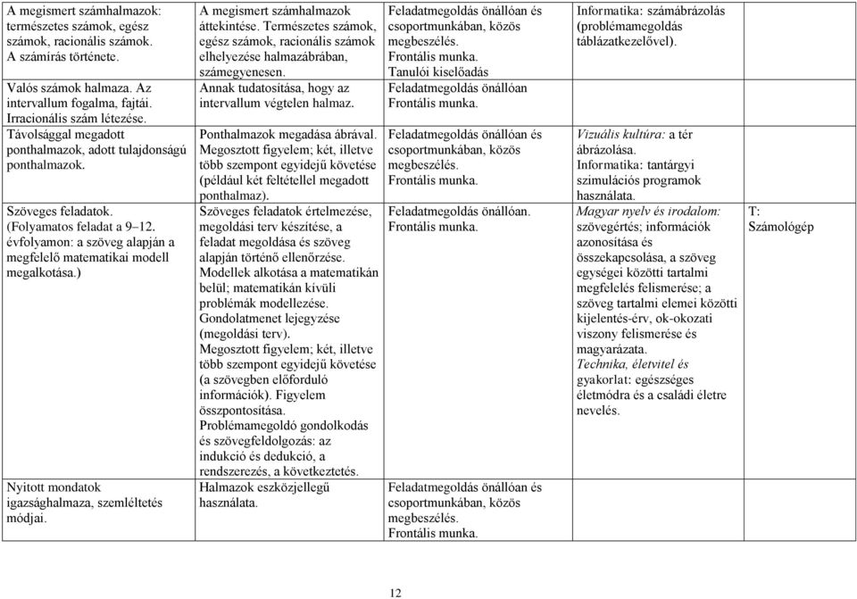 ) Nyitott mondatok igazsághalmaza, szemléltetés módjai. A megismert számhalmazok áttekintése. Természetes számok, egész számok, racionális számok elhelyezése halmazábrában, számegyenesen.