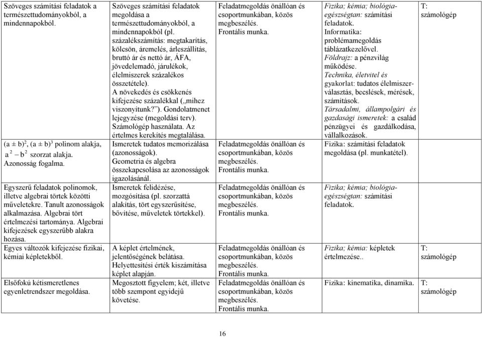 Egyes változók kifejezése fizikai, kémiai képletekből. Elsőfokú kétismeretlenes egyenletrendszer megoldása. Szöveges számítási feladatok megoldása a természettudományokból, a mindennapokból (pl.