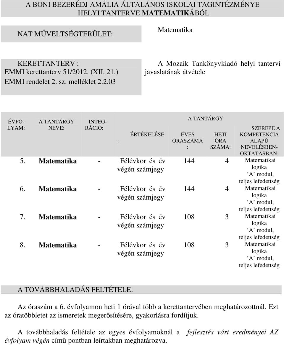 Matematika - Félévkor és év végén számjegy 7. Matematika - Félévkor és év végén számjegy 8.