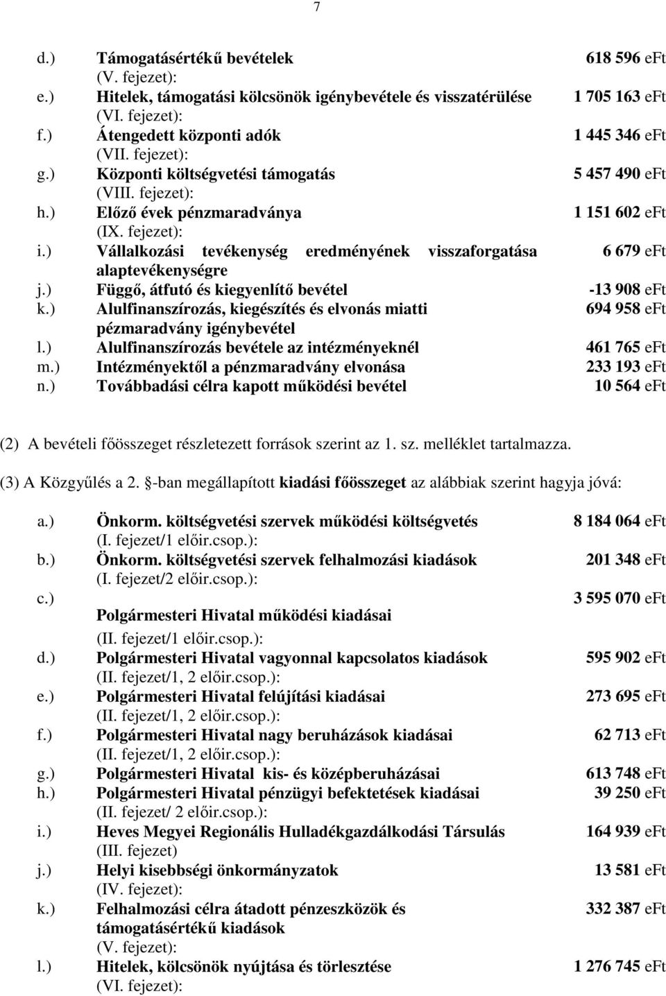 ) Vállalkozási tevékenység eredményének visszaforgatása 6 679 eft alaptevékenységre j.) Függő, átfutó és kiegyenlítő bevétel -13 908 eft k.