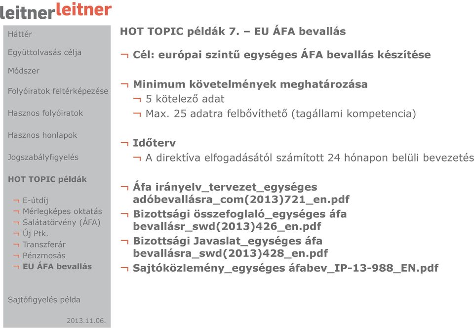 25 adatra felbővíthető (tagállami kompetencia) Időterv A direktíva elfogadásától számított 24 hónapon belüli bevezetés Áfa