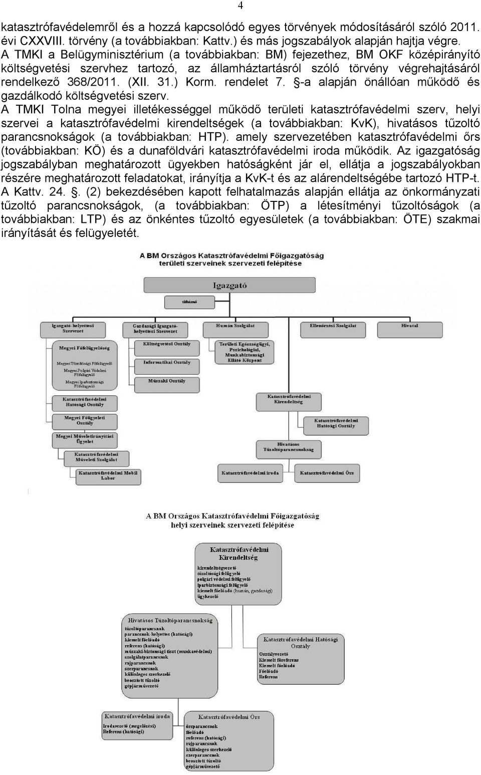 ) Korm. rendelet 7. -a alapján önállóan működő és gazdálkodó költségvetési szerv.