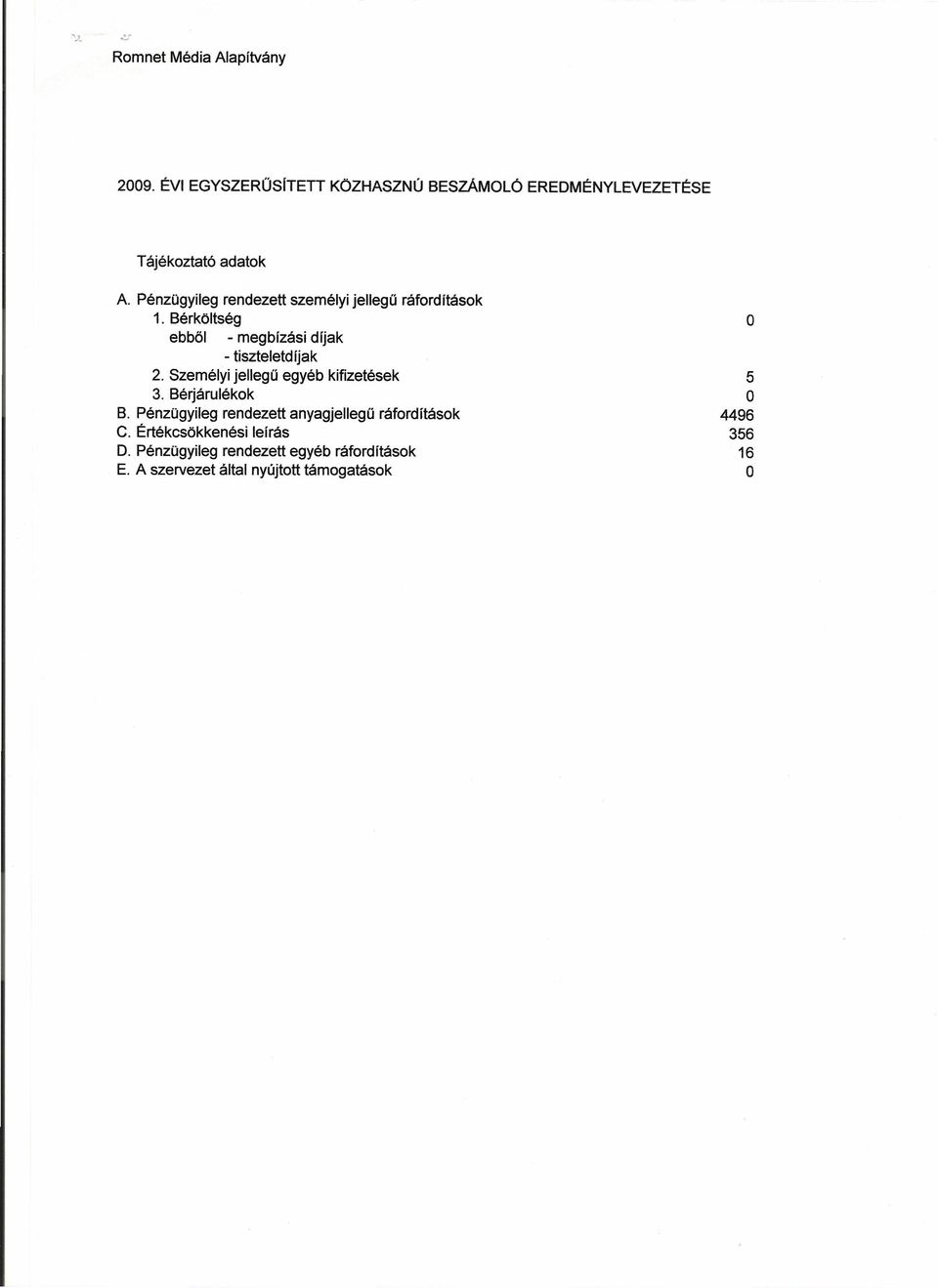 Bérköltség ebből - megbízási díjak - tiszteletdíjak 2. Személyi jellegű egyéb kifizetések 3.