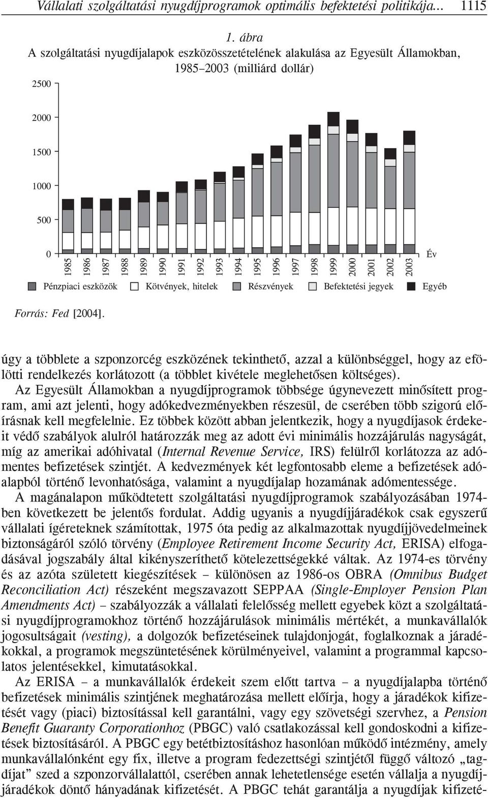 1995 1996 1997 1998 1999 2000 2001 2002 2003 Pénzpiaci eszközök Kötvények, hitelek Részvények Befektetési jegyek Egyéb Forrás: Fed [2004].