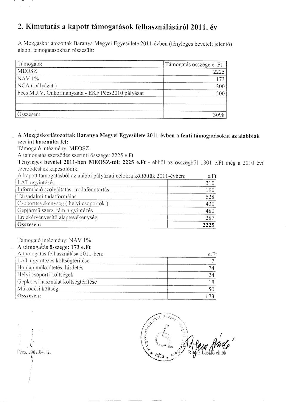 Ft MEOSZ 2225 NAV 