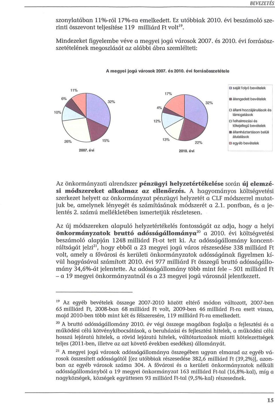 evi 2010. e vi o allani hozzajarulasok es 1 ti!