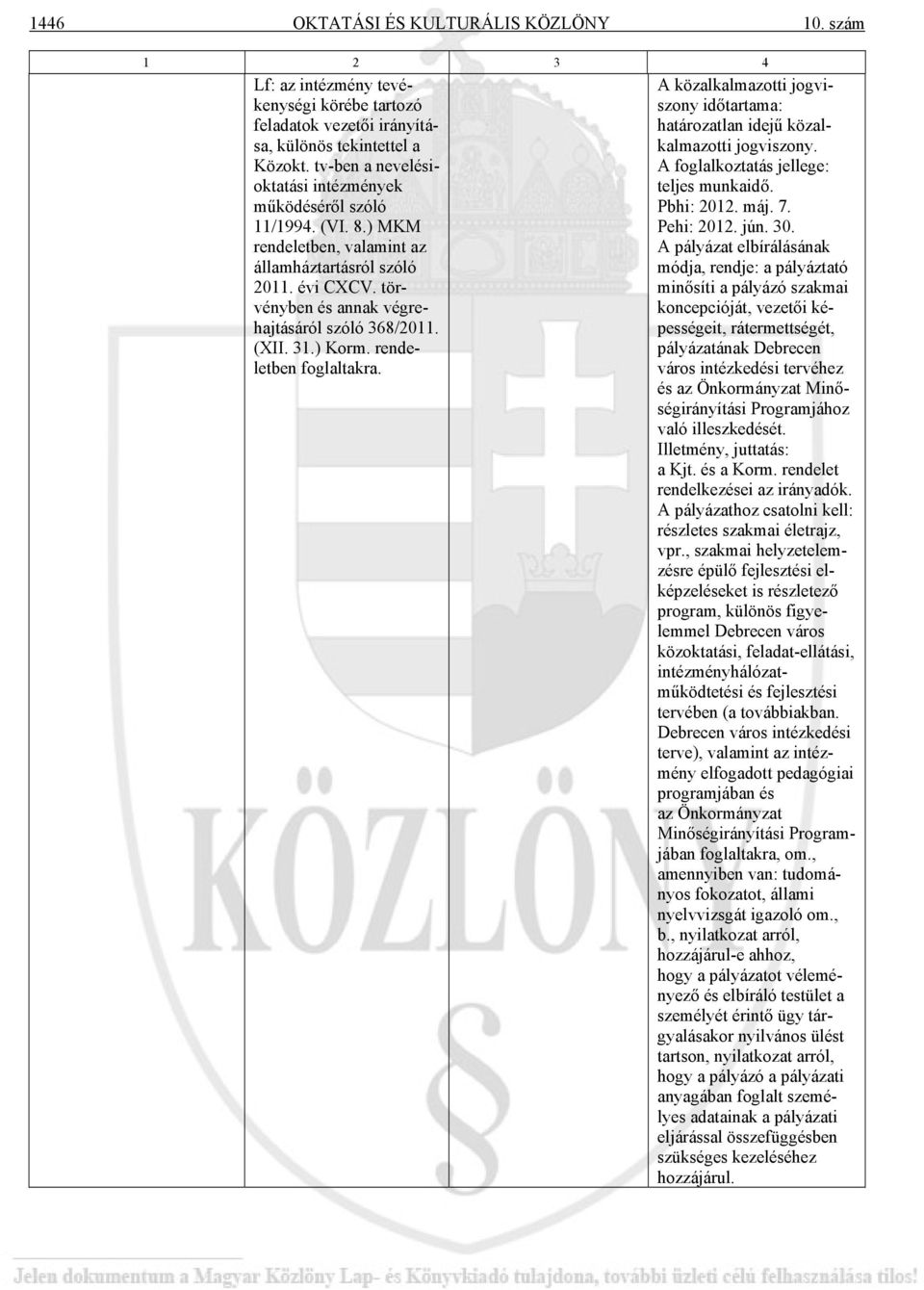 31.) Korm. rendeletben foglaltakra. A közalkalmazotti jogviszony időtartama: határozatlan idejű közalkalmazotti jogviszony. A foglalkoztatás jellege: teljes munkaidő. Pbhi: 2012. máj. 7. Pehi: 2012.