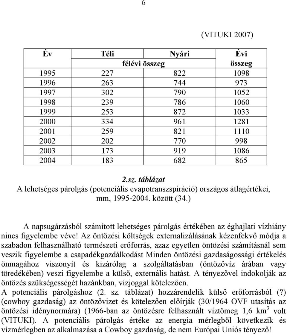 ) A napsugárzásból számított lehetséges párolgás értékében az éghajlati vízhiány nincs figyelembe véve!