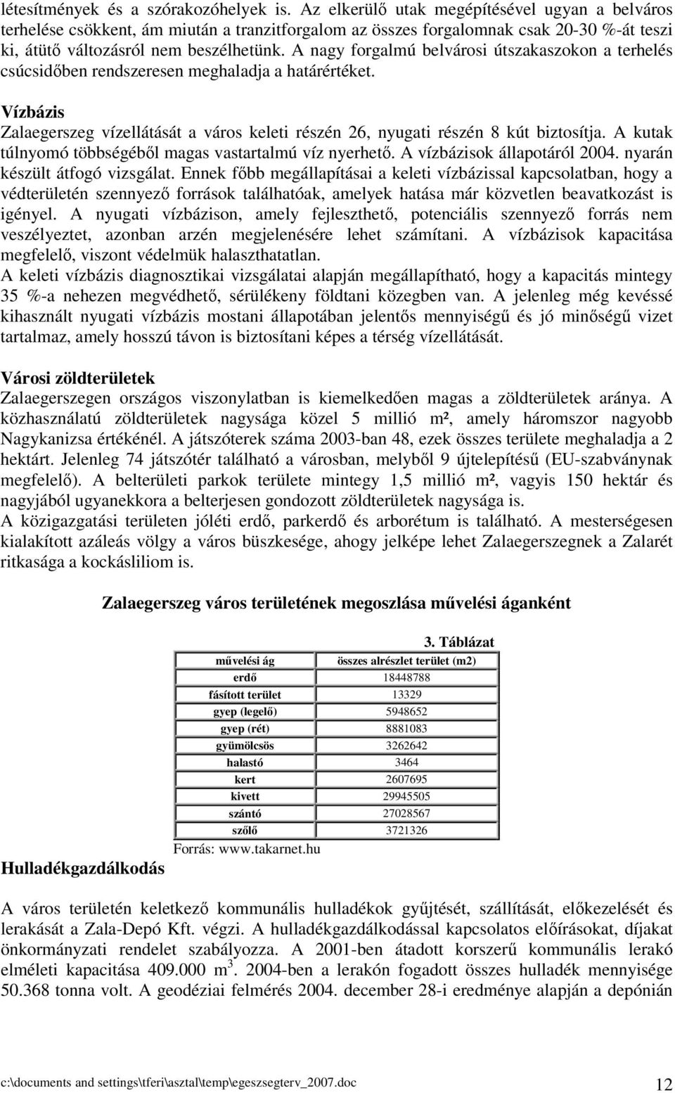 A nagy forgalmú belvárosi útszakaszokon a terhelés csúcsidben rendszeresen meghaladja a határértéket. Vízbázis Zalaegerszeg vízellátását a város keleti részén 26, nyugati részén 8 kút biztosítja.