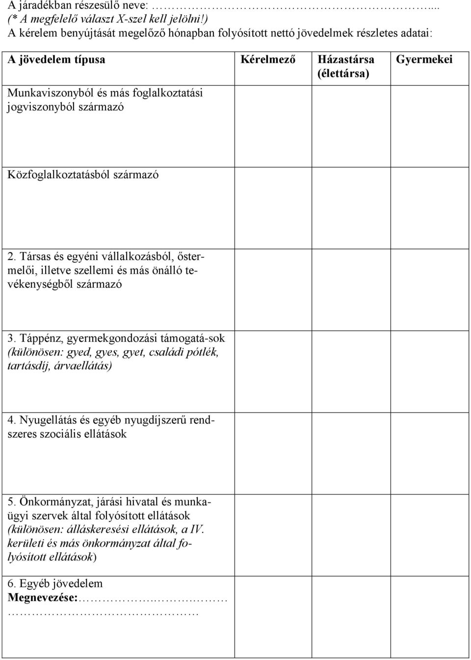 származó Gyermekei Közfoglalkoztatásból származó 2. Társas és egyéni vállalkozásból, őstermelői, illetve szellemi és más önálló tevékenységből származó 3.