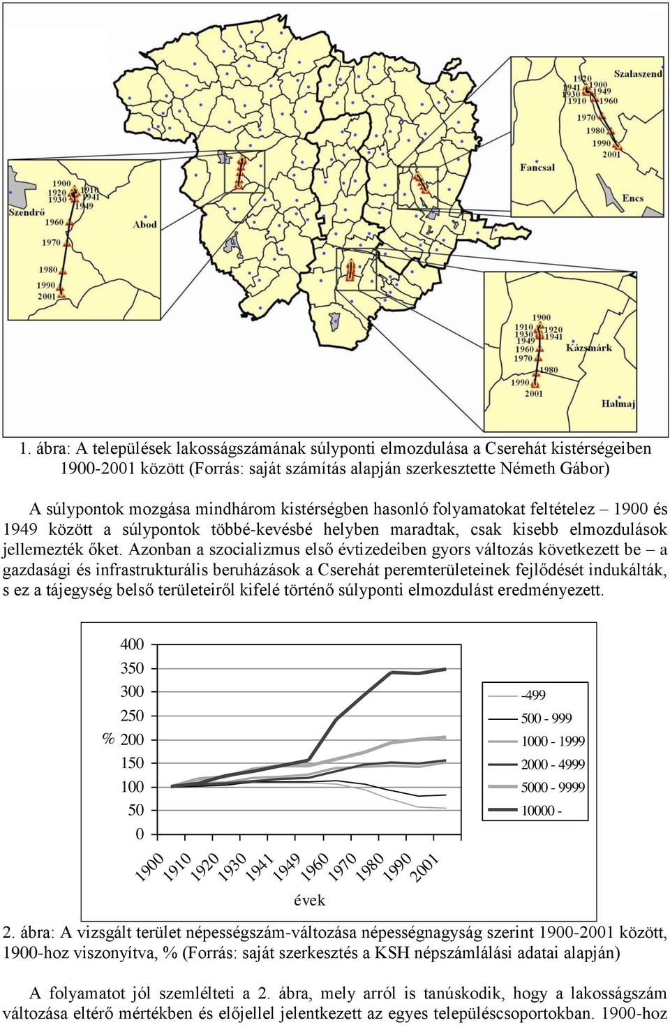 Azoba a szocalzmus első évtzedebe gyors változás következett be a gazdaság és rastrukturáls beruházások a Cserehát peremterületeek ejlődését dukálták, s ez a tájegység belső területeről kelé törtéő