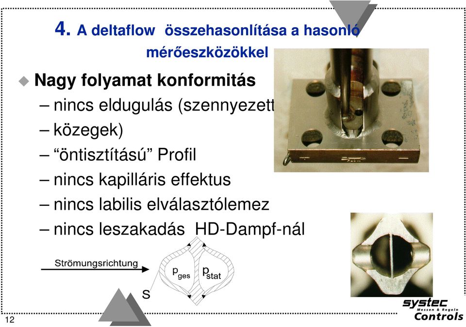 közegek) öntisztítású Profil nincs kapilláris effektus