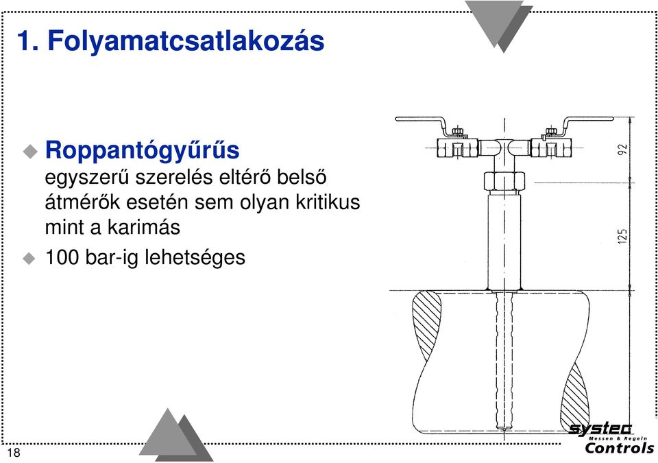 eltérı belsı átmérık esetén sem