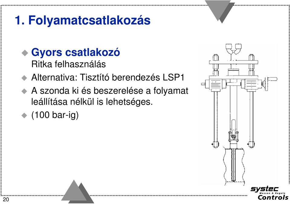 LSP1 A szonda ki és beszerelése a folyamat