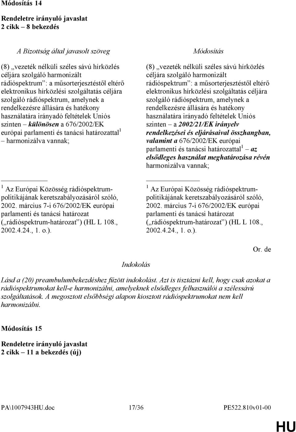 Az Európai Közösség rádióspektrumpolitikájának keretszabályozásáról szóló, 2002. március 7-i 676/2002/EK európai parlamenti és tanácsi határozat ( rádióspektrum-határozat ) (HL L 108., 2002.4.24., 1.