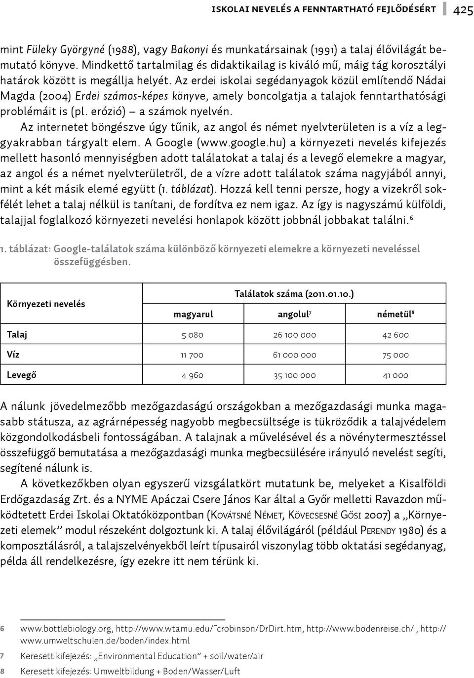 Az erdei iskolai segédanyagok közül említendő Nádai Magda (2004) Erdei számos-képes könyve, amely boncolgatja a talajok fenntarthatósági problémáit is (pl. erózió) a számok nyelvén.