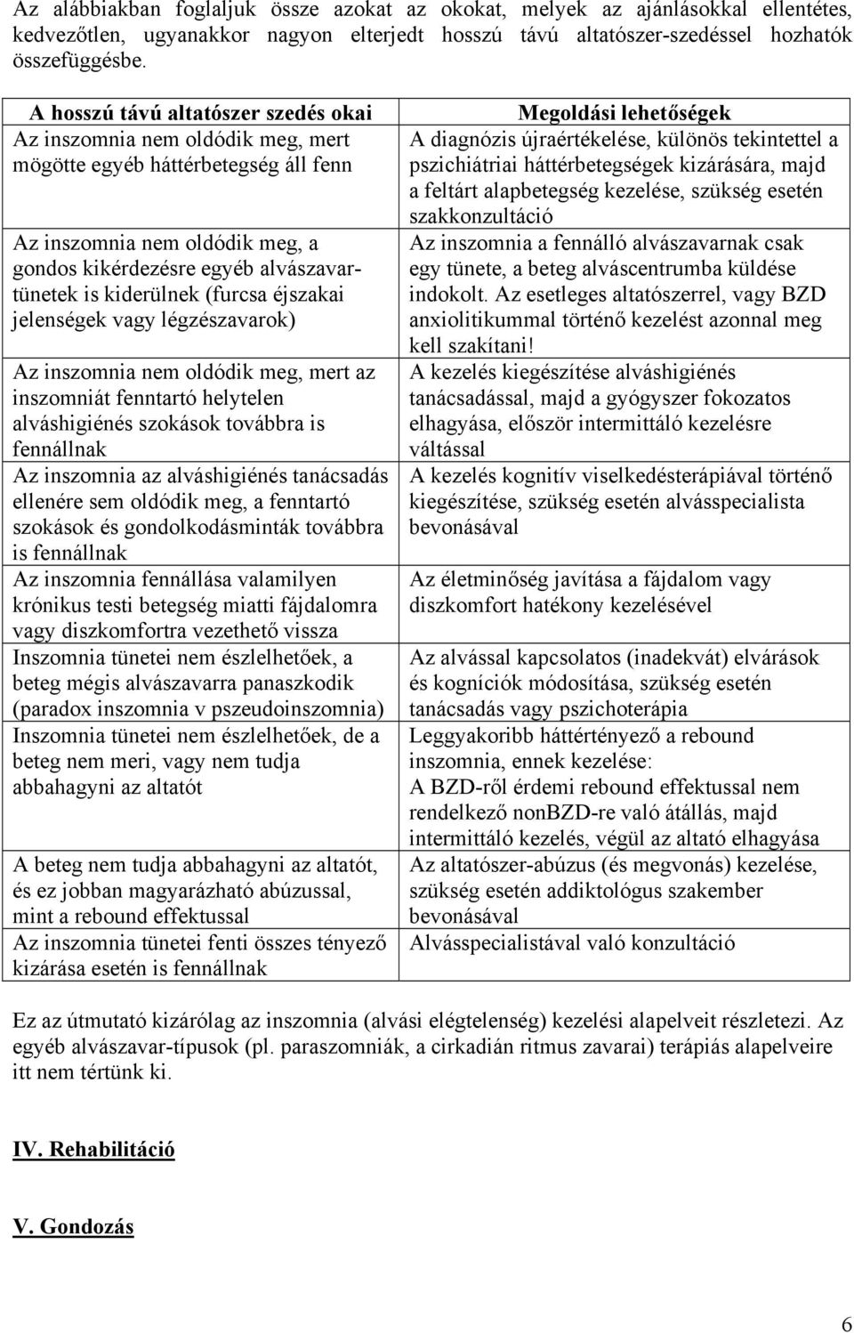 (furcsa éjszakai jelenségek vagy légzészavarok) Az inszomnia nem oldódik meg, mert az inszomniát fenntartó helytelen alváshigiénés szokások továbbra is fennállnak Az inszomnia az alváshigiénés