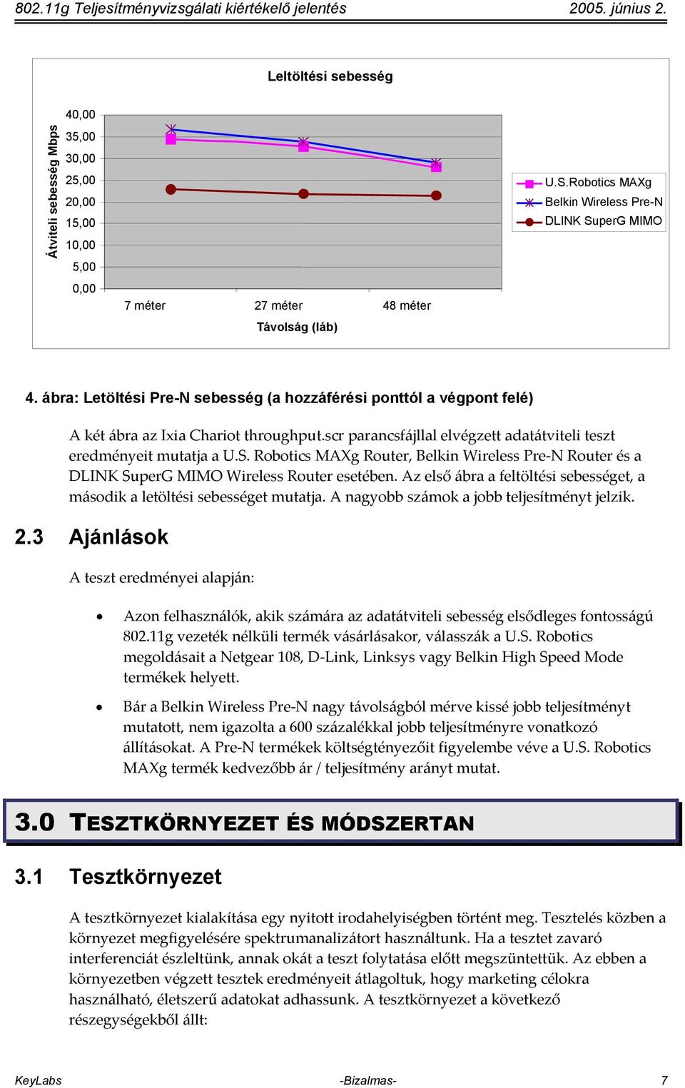 Robotics MAXg Router, Belkin Wireless Pre N Router és a DLINK SuperG MIMO Wireless Router esetében. Az első ábra a feltöltési sebességet, a második a letöltési sebességet mutatja.