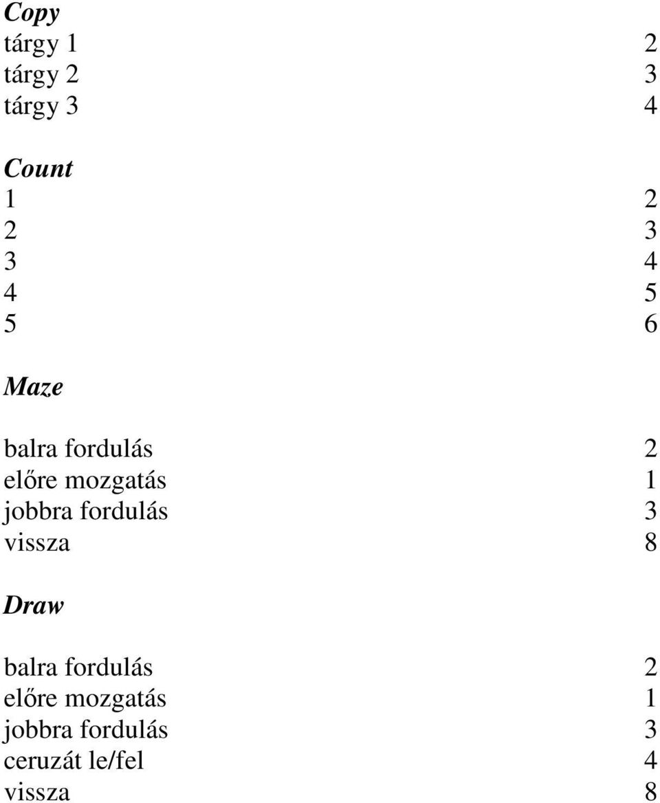 jobbra fordulás 3 vissza 8 Draw balra fordulás 2