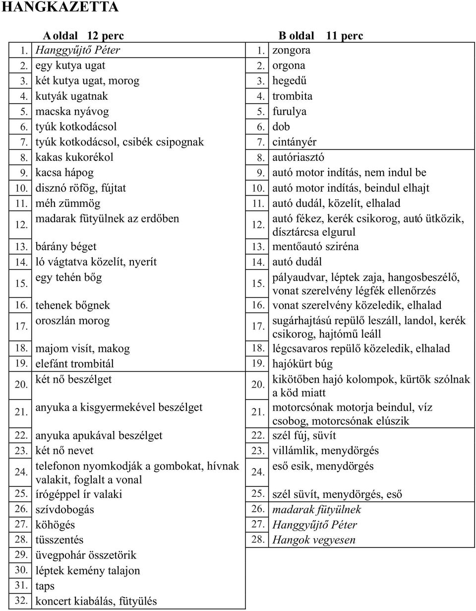 autó motor indítás, beindul elhajt 11. méh zümmög 11. autó dudál, közelít, elhalad 12. madarak fütyülnek az erdõben autó fékez, kerék csikorog, autó ütközik, 12. dísztárcsa elgurul 13.