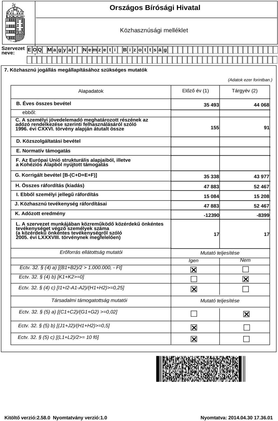 törvény alapján átutalt össze 35 493 44 068 155 91 D. Közszolgáltatási bevétel E. Normatív támogatás F. Az Európai Unió strukturális alapjaiból, illetve a Kohéziós Alapból nyújtott támogatás G.