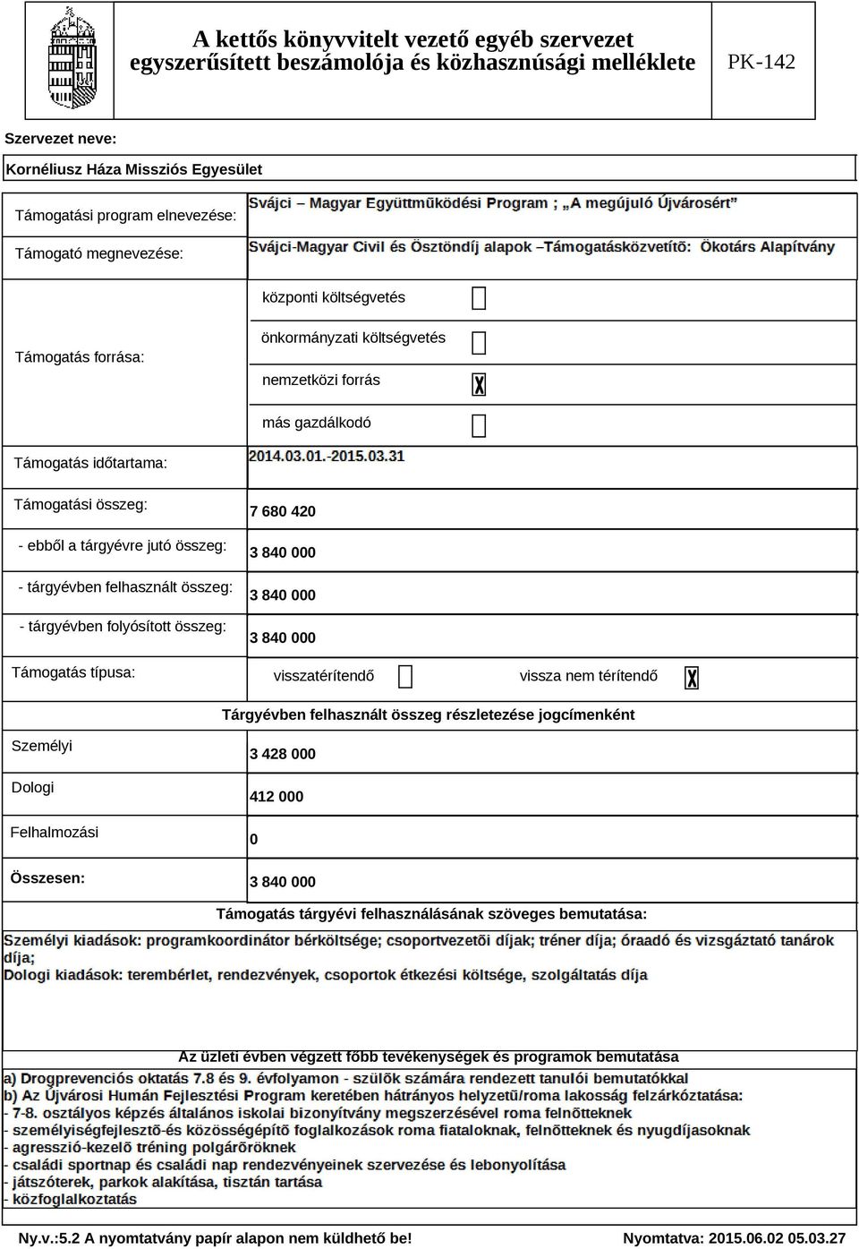 visszatérítendő vissza nem térítendő Tárgyévben felhasznált összeg részletezése jogcímenként Személyi Dologi Felhalmozási Összesen: 3 428 412 3 84 Támogatás tárgyévi