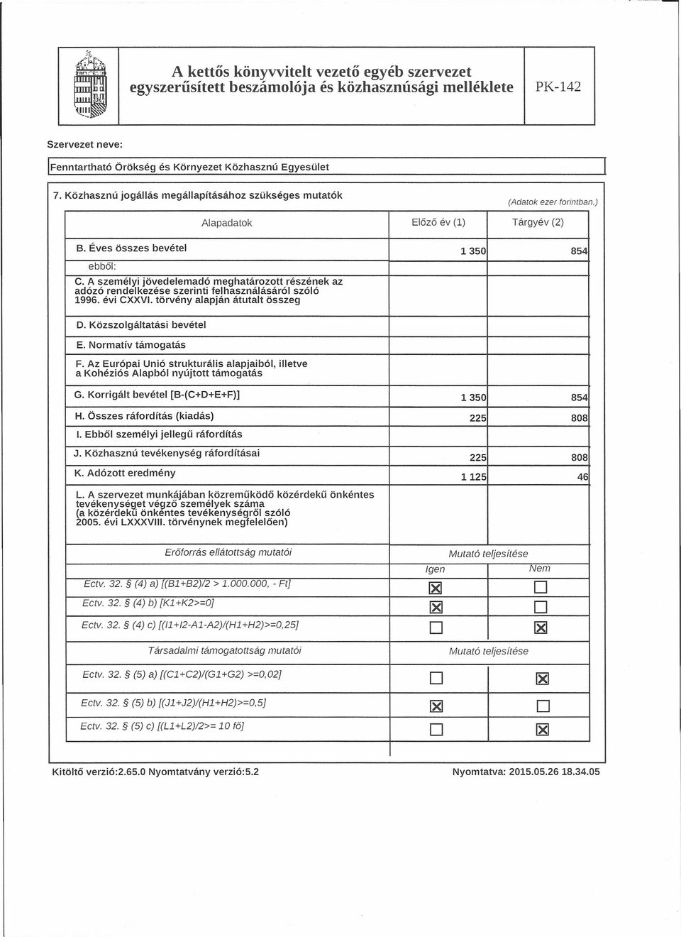 A személyi jövedelemadó meghatározott részének az adózó rendelkezése szerinti felhasználásáról szóló 1996. évi CXXVI. törvény alapján átutalt összeg D. Közszolgáltatási bevétel E.