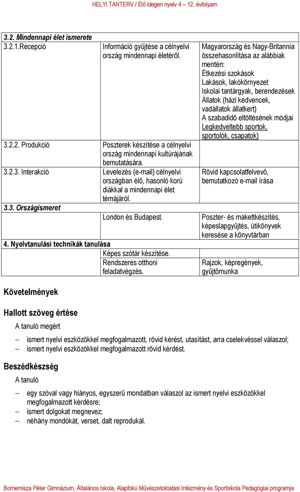 Nyelvtanulási technikák tanulása Képes szótár készítése. Rendszeres otthoni feladatvégzés.