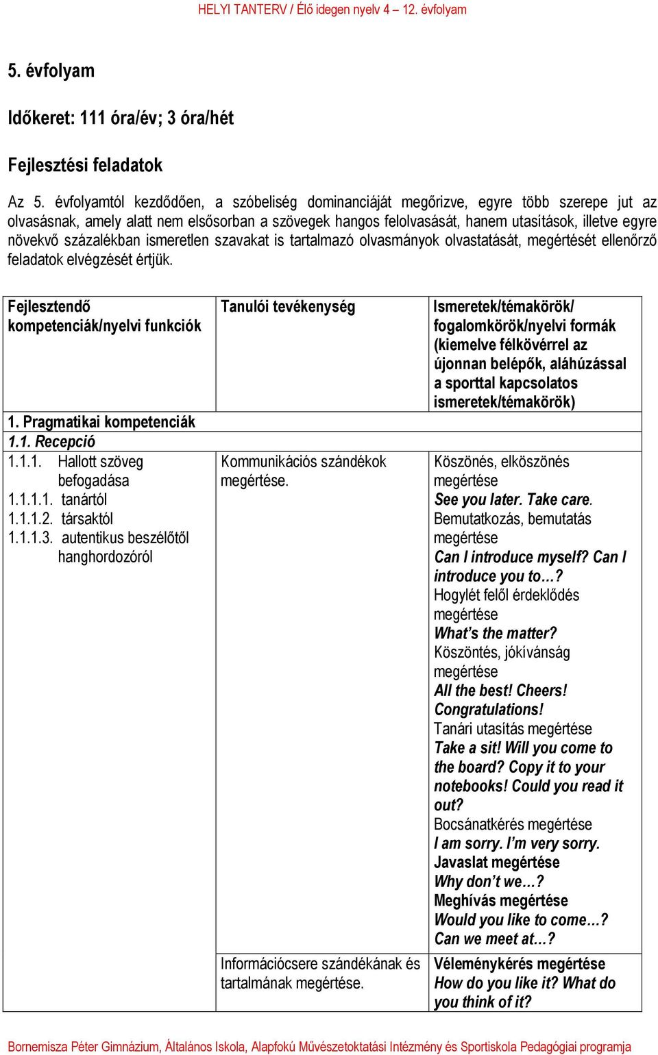 százalékban ismeretlen szavakat is tartalmazó olvasmányok olvastatását, megértését ellenőrző feladatok elvégzését értjük. Fejlesztendő kompetenciák/nyelvi funkciók 1. Pragmatikai kompetenciák 1.1. Recepció 1.