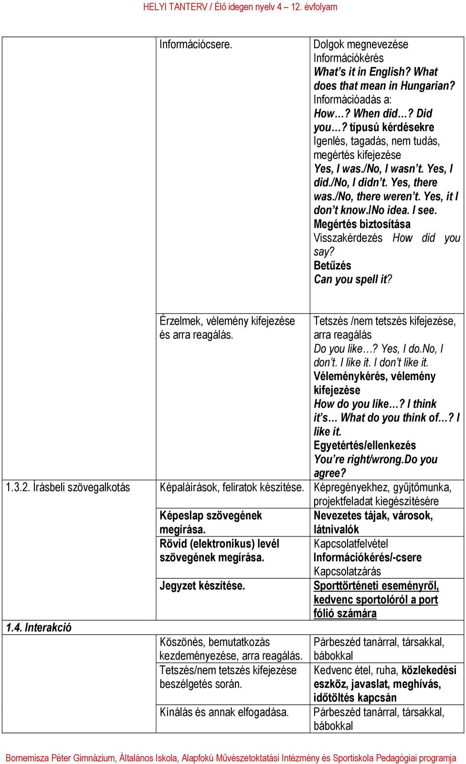 Megértés biztosítása Visszakérdezés How did you say? Betűzés Can you spell it? 1.3.2. Írásbeli szövegalkotás 1.4.