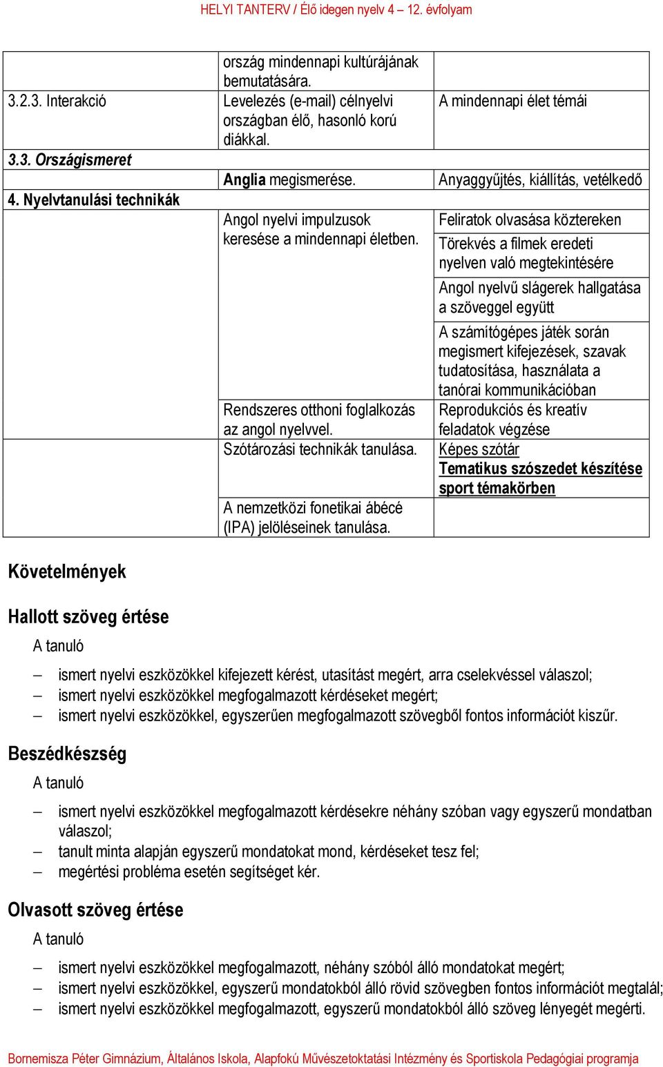 A nemzetközi fonetikai ábécé (IPA) jelöléseinek tanulása.