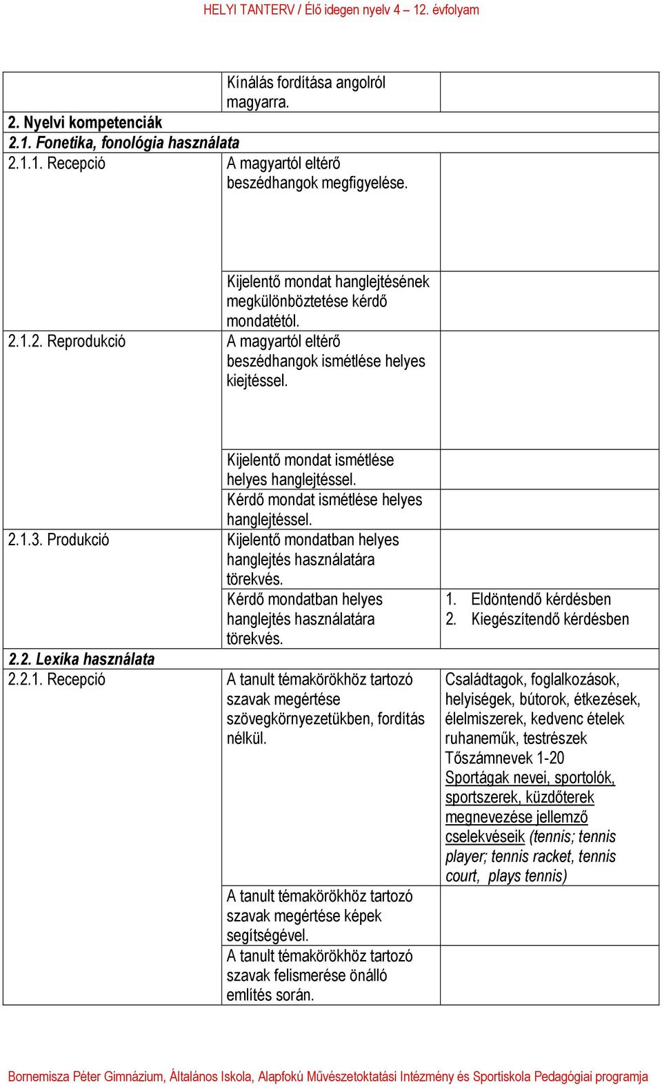 Kérdő mondat ismétlése helyes hanglejtéssel. Kijelentő mondatban helyes hanglejtés használatára törekvés. Kérdő mondatban helyes hanglejtés használatára törekvés.