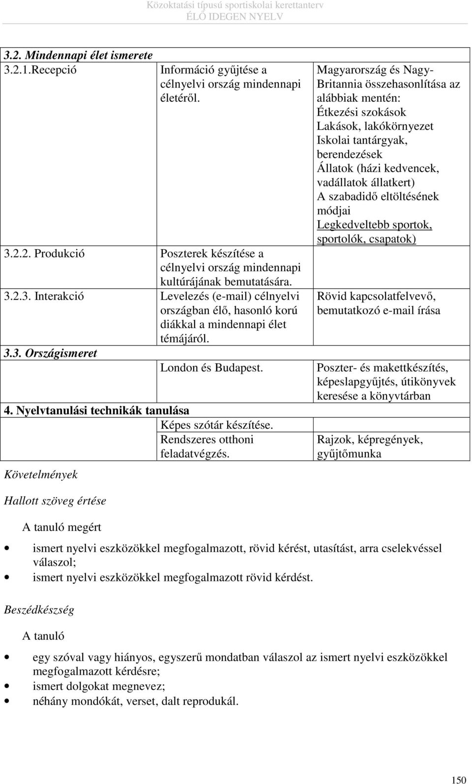 Nyelvtanulási technikák tanulása Képes szótár készítése. Rendszeres otthoni feladatvégzés.