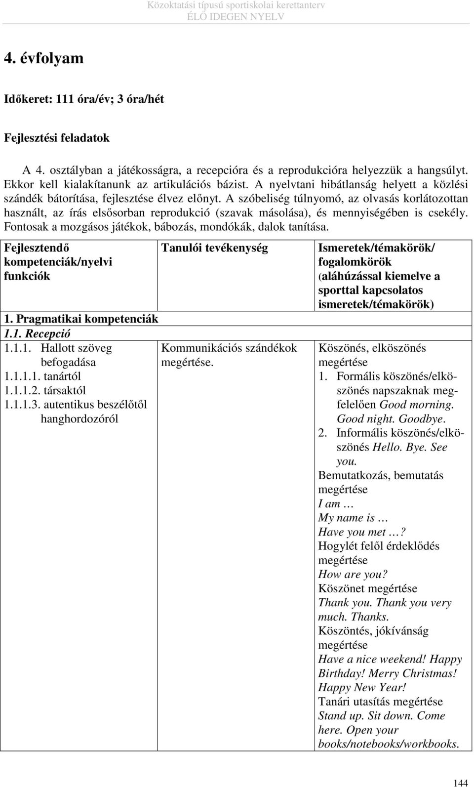 A szóbeliség túlnyomó, az olvasás korlátozottan használt, az írás elsősorban reprodukció (szavak másolása), és mennyiségében is csekély. Fontosak a mozgásos játékok, bábozás, mondókák, dalok tanítása.