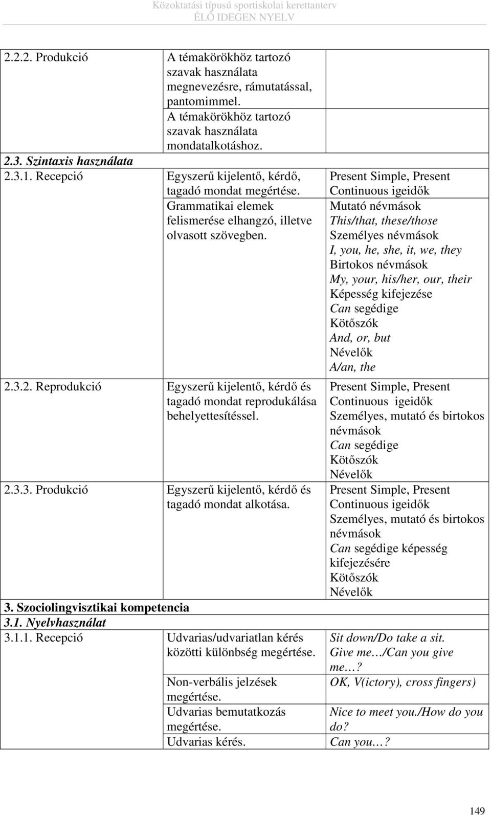 3.2. Reprodukció Egyszerű kijelentő, kérdő és tagadó mondat reprodukálása behelyettesítéssel. 2.3.3. Produkció Egyszerű kijelentő, kérdő és tagadó mondat alkotása. 3.