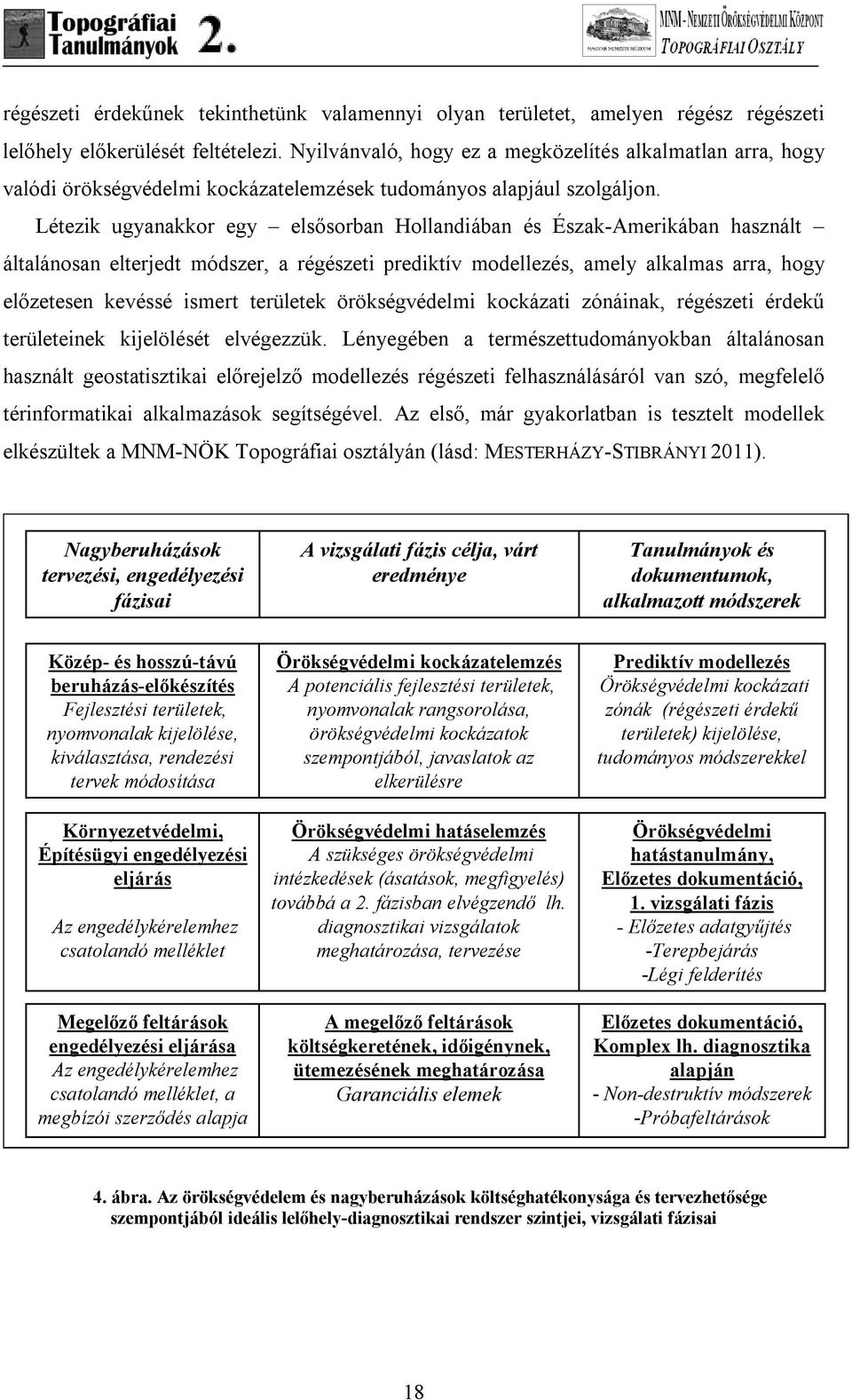 Létezik ugyanakkor egy elsősorban Hollandiában és Észak-Amerikában használt általánosan elterjedt módszer, a régészeti prediktív modellezés, amely alkalmas arra, hogy előzetesen kevéssé ismert