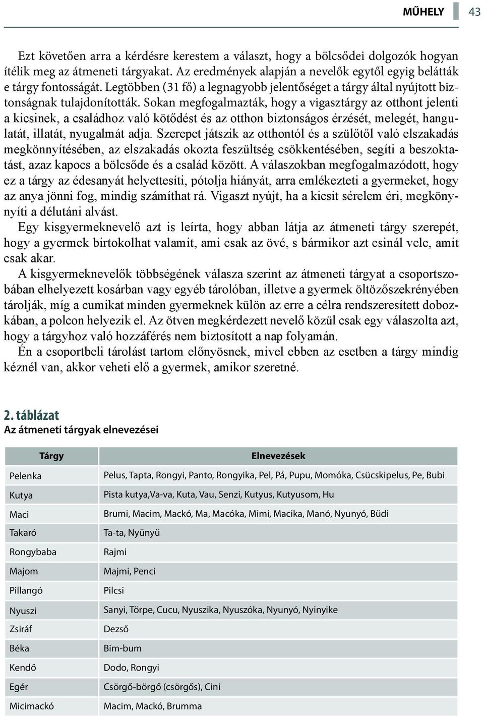 Sokan megfogalmazták, hogy a vigasztárgy az otthont jelenti a kicsinek, a családhoz való kötődést és az otthon biztonságos érzését, melegét, hangulatát, illatát, nyugalmát adja.