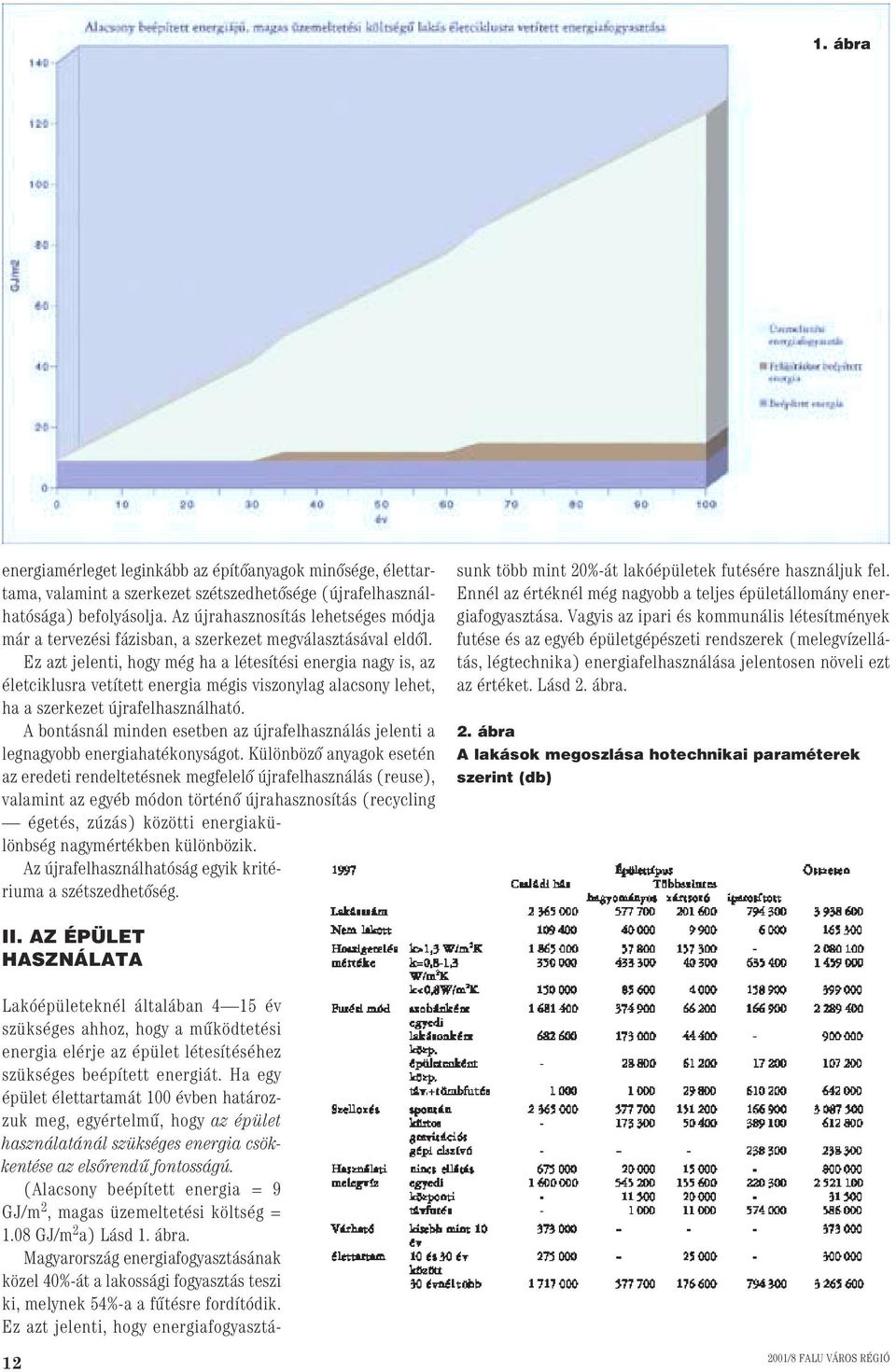 Ez azt jelenti, hogy még ha a létesítési energia nagy is, az életciklusra vetített energia mégis viszonylag alacsony lehet, ha a szerkezet újrafelhasználható.