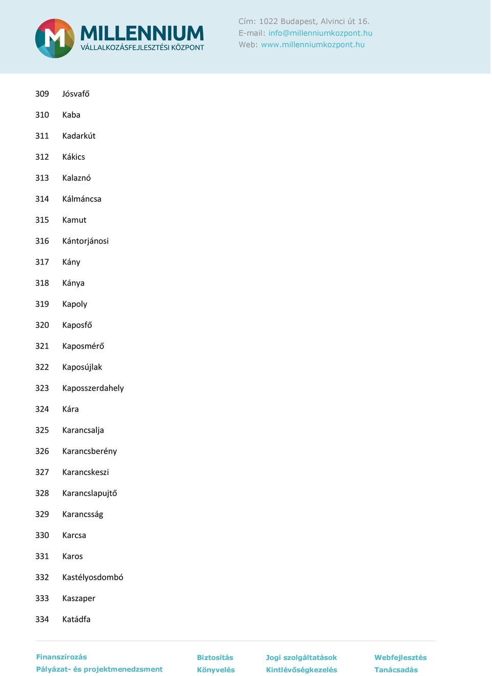 323 Kaposszerdahely 324 Kára 325 Karancsalja 326 Karancsberény 327 Karancskeszi 328