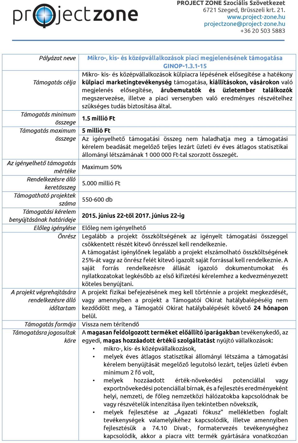 megjelenésének támogatása GINOP-1.3.