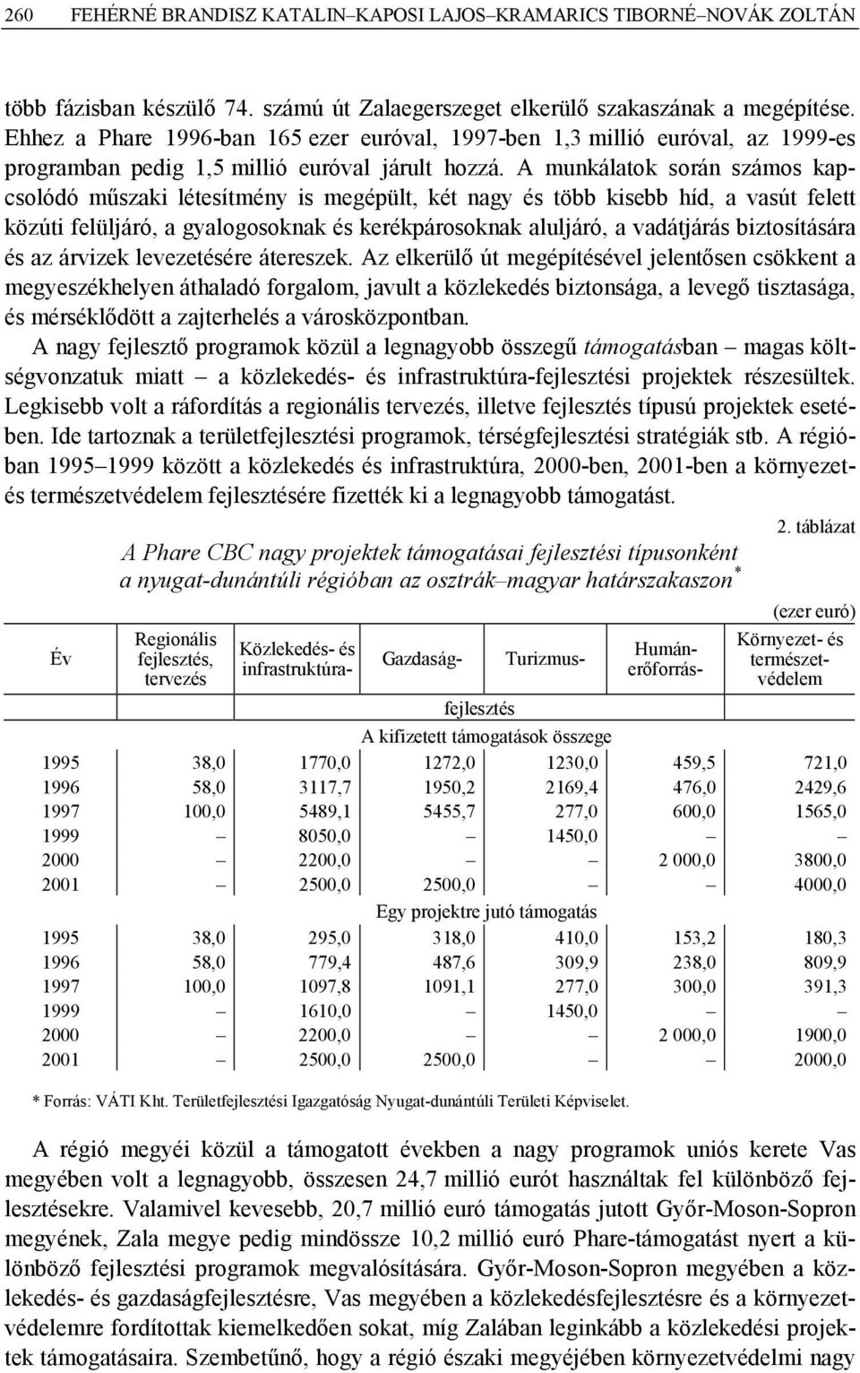 A munkálatok során számos kapcsolódó műszaki létesítmény is megépült, két nagy és több kisebb híd, a vasút felett közúti felüljáró, a gyalogosoknak és kerékpárosoknak aluljáró, a vadátjárás