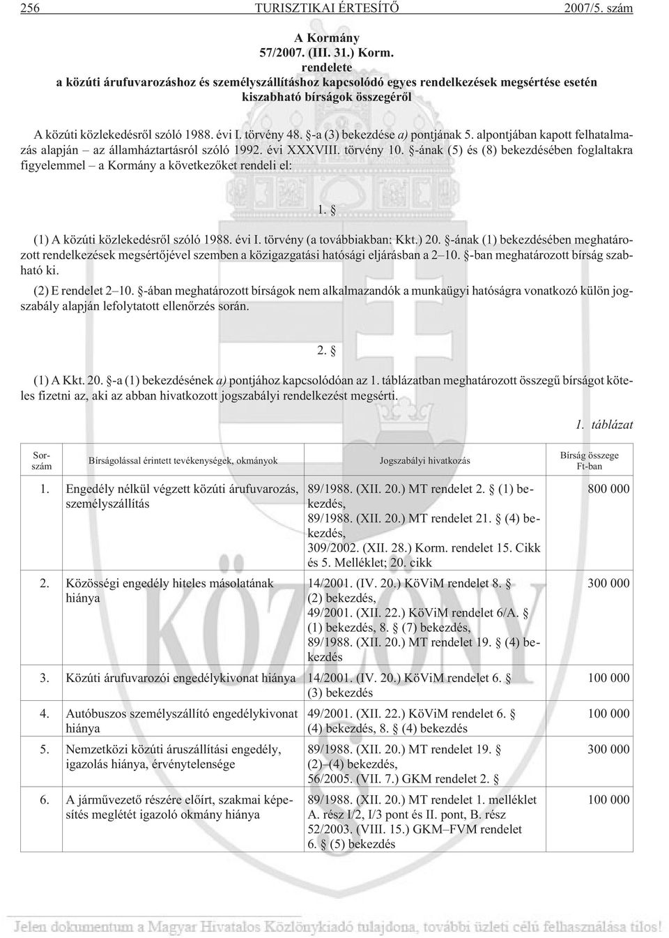 -a (3) bekezdése a) pontjának 5. alpontjában kapott felhatalmazás alapján az államháztartásról szóló 1992. évi XXXVIII. törvény 10.