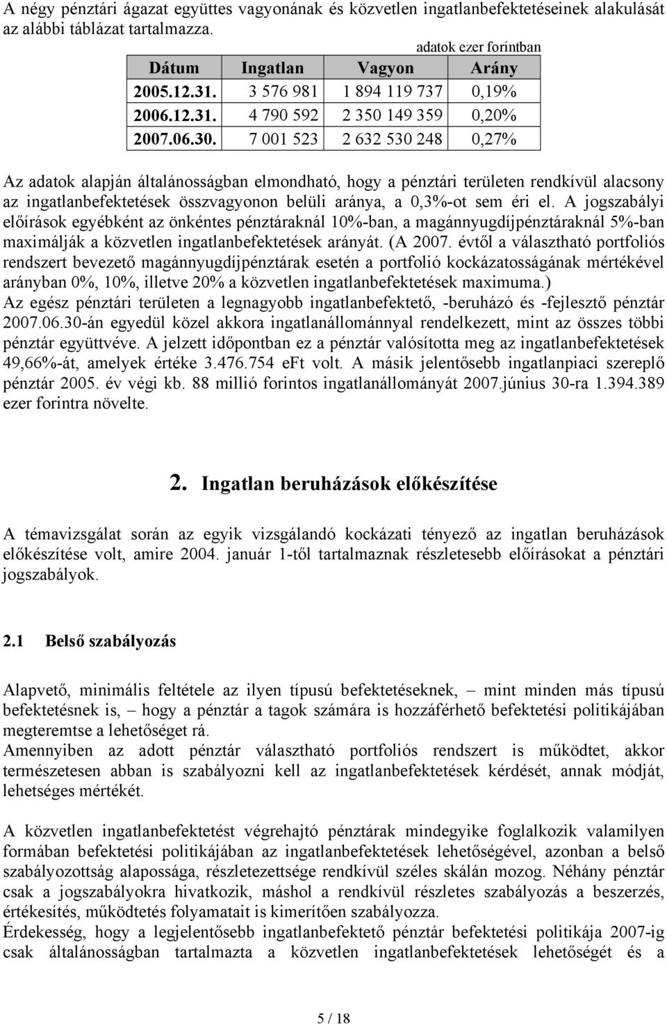 7 001 523 2 632 530 248 0,27% Az adatok alapján általánosságban elmondható, hogy a pénztári területen rendkívül alacsony az ingatlanbefektetések összvagyonon belüli aránya, a 0,3%-ot sem éri el.