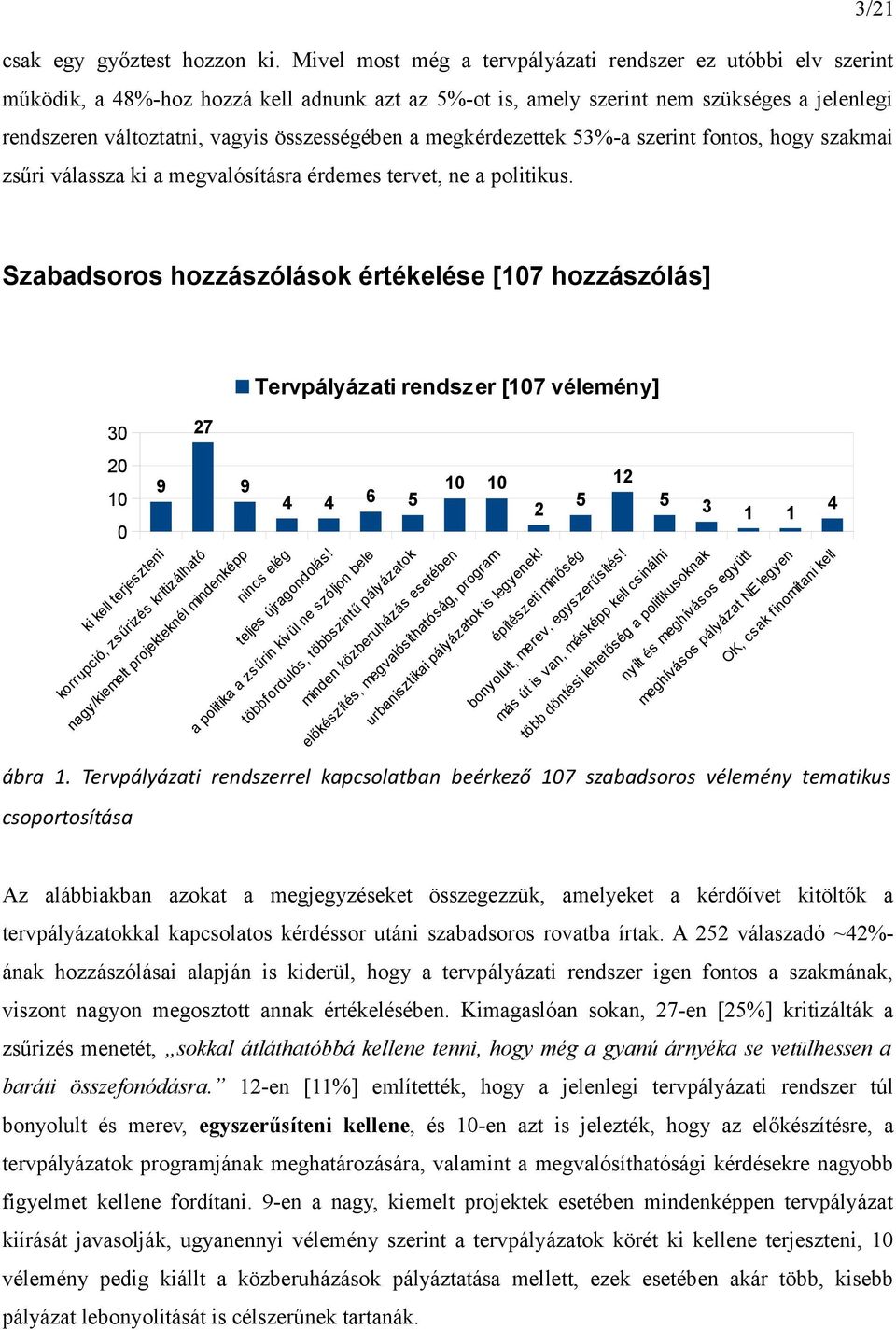 összességében a megkérdezettek 53%-a szerint fontos, hogy szakmai zsűri válassza ki a megvalósításra érdemes tervet, ne a politikus.