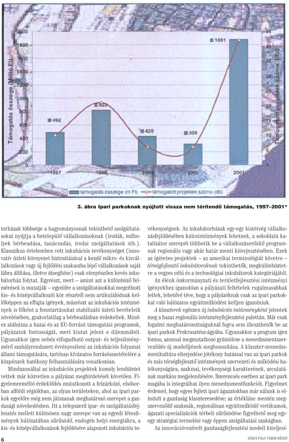 Klasszikus értelemben vett inkubációs tevékenységet (innovatív üzleti környezet biztosításával a kezdô mikro- és kisvállalkozások vagy új fejlôdési szakaszba lépô vállalkozások saját lábra állítása,