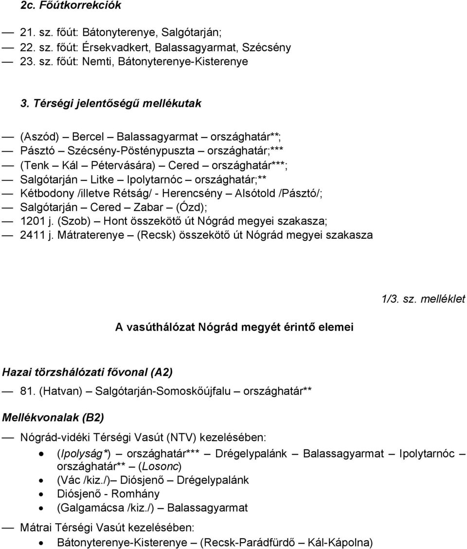 országhatár;** Kétbodony /illtv Rétság/ - Hrncsény Alsótold /Pásztó/; Salgótarján Crd Zabar (Ózd); 1201 j. (Szob) Hont összkötő út Nógrád mgyi szakasza; 2411 j.